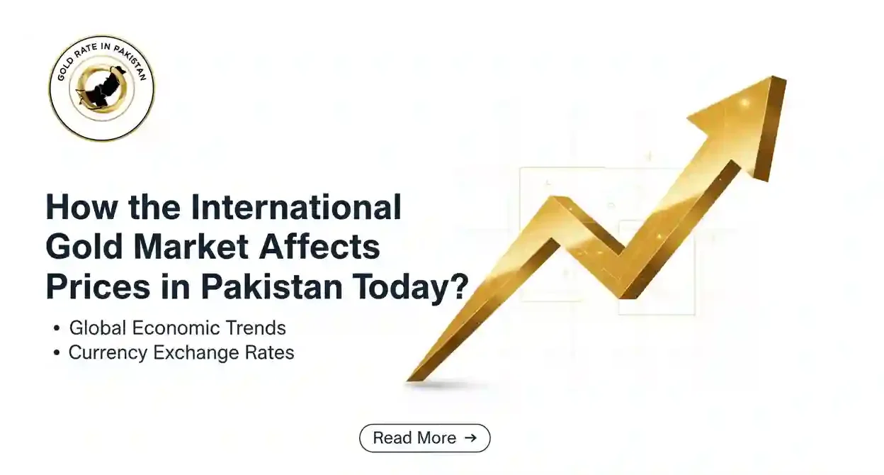 International Gold Market Impact on Pakistan